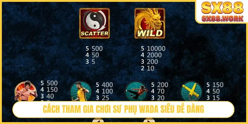 Cách tham gia chơi Sư Phụ Wada siêu dễ dàng