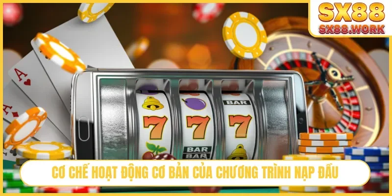Cơ chế hoạt động cơ bản của chương trình nạp đầu