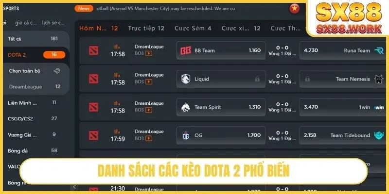 Danh sách các kèo Dota 2 phổ biến