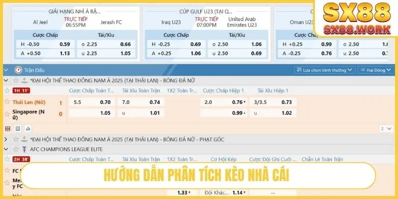Hướng dẫn phân tích kèo nhà cái
