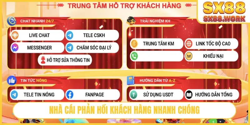 Nhà cái phản hồi khách hàng nhanh chóng